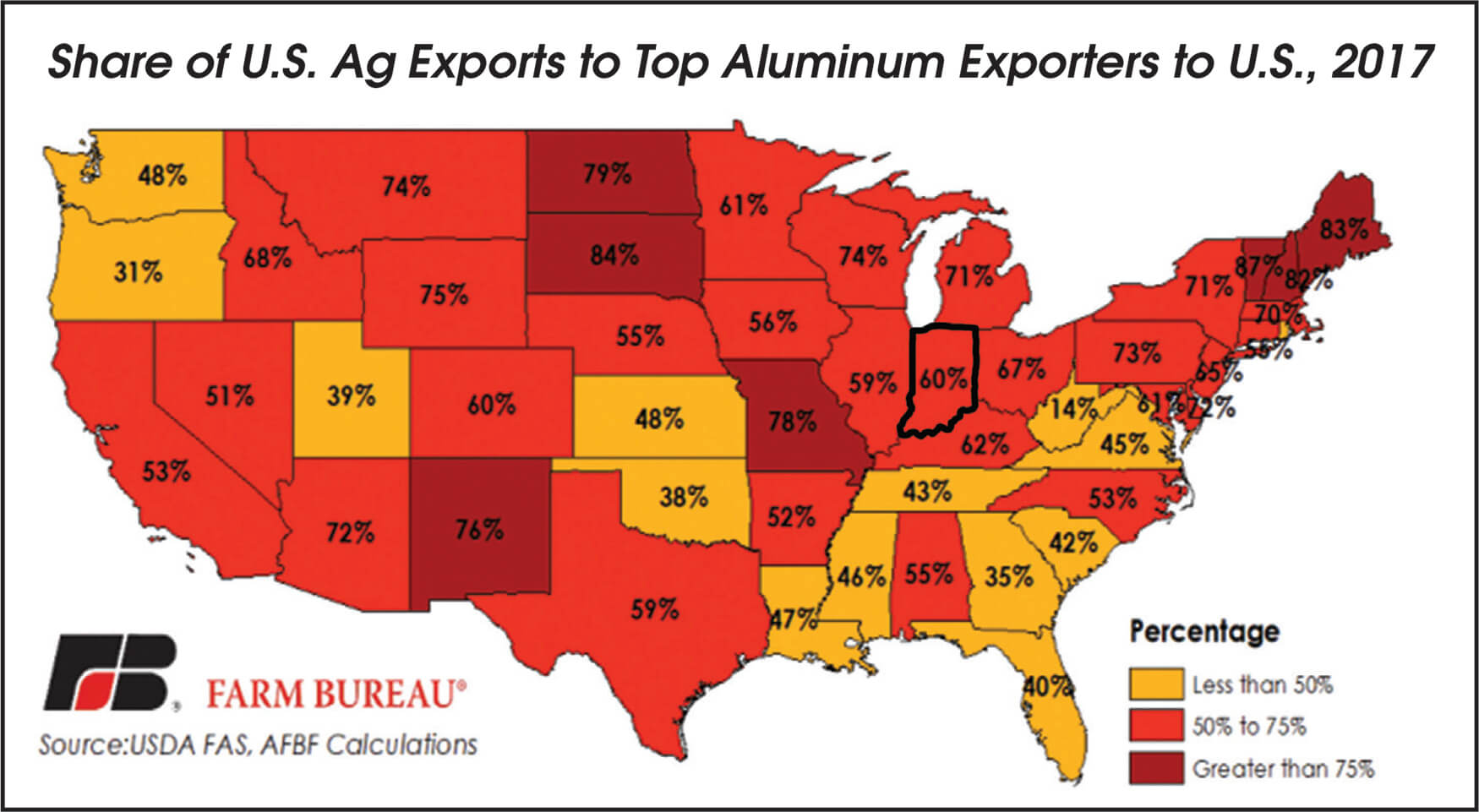 Trade sanctions-aluminum exporters