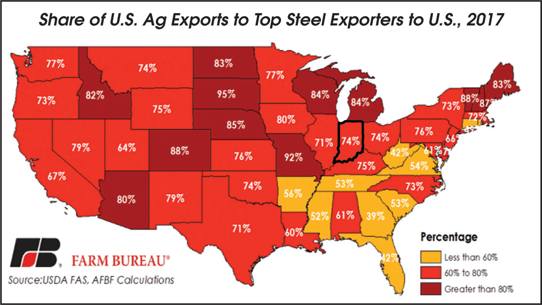 Trade sanctions-steel exporters